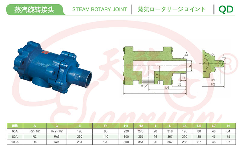 QD(65-100)型旋轉(zhuǎn)接頭
