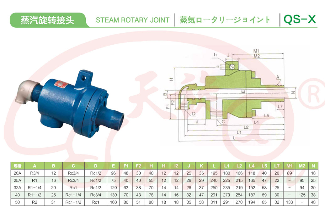 Q型蒸汽旋轉接頭參數(shù)